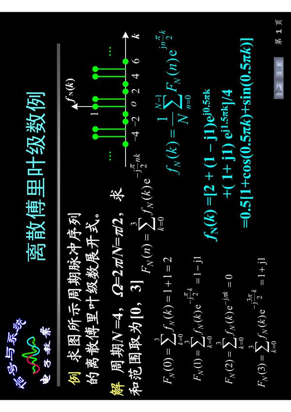 离散傅里叶级数例