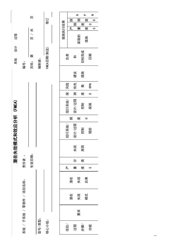 FMEA分析报告