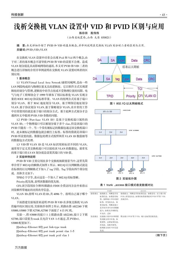 浅析交换机VLAN设置中VID和PVID区别与应用