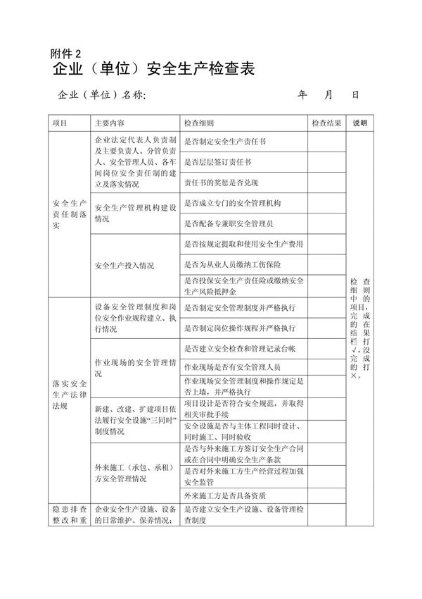 企业(单位)安全生产检查表