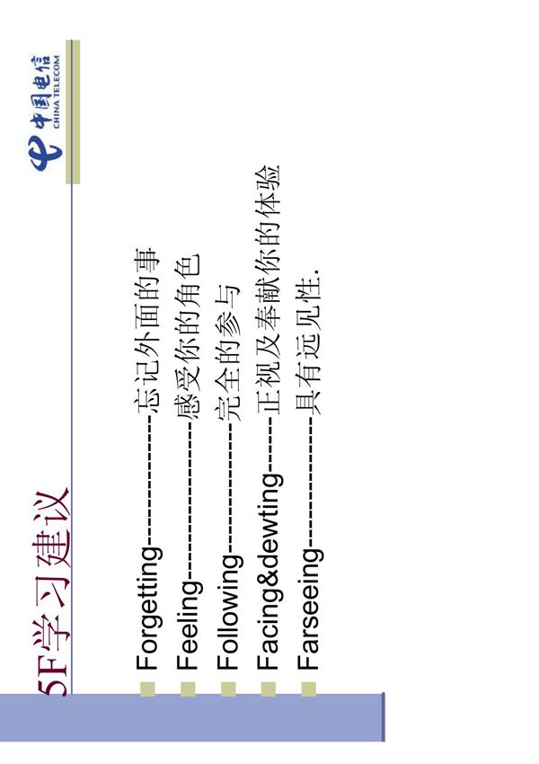 电信营业厅服务规范与服务礼仪培训