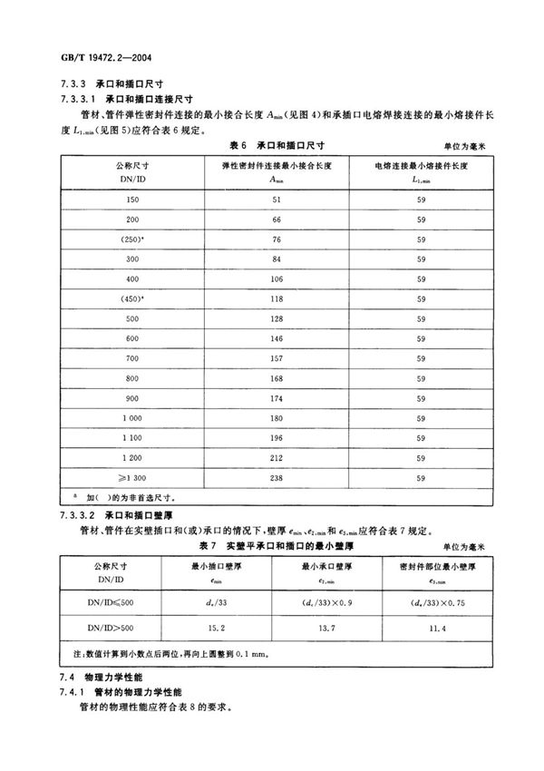 国家标准GBT 19472.2-2004 埋地用聚乙烯(PE)结构壁管道系统 第2部分 聚乙烯缠绕结构壁管材-国家标准行业规范电子版下载 2