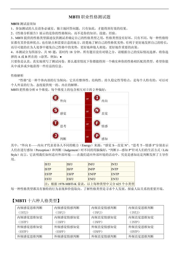 MBTI职业性格测试题w