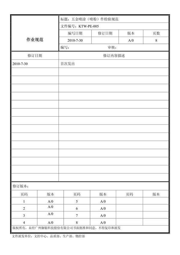 五金喷涂件检验规范