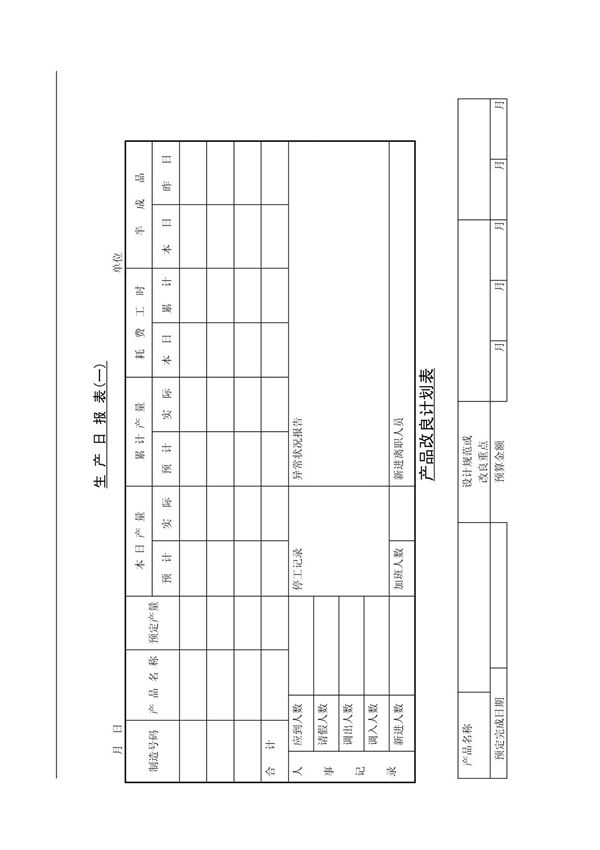 生产日报表一