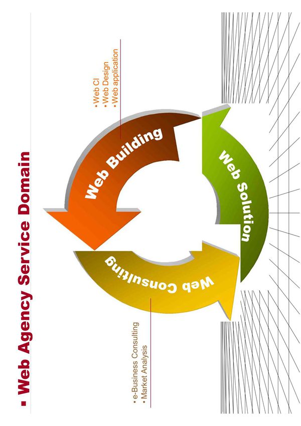 韩国PPT素材001-1