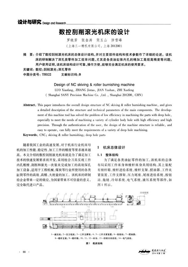 数控刮削滚光机床的设计