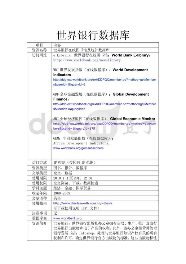 世界银行数据库