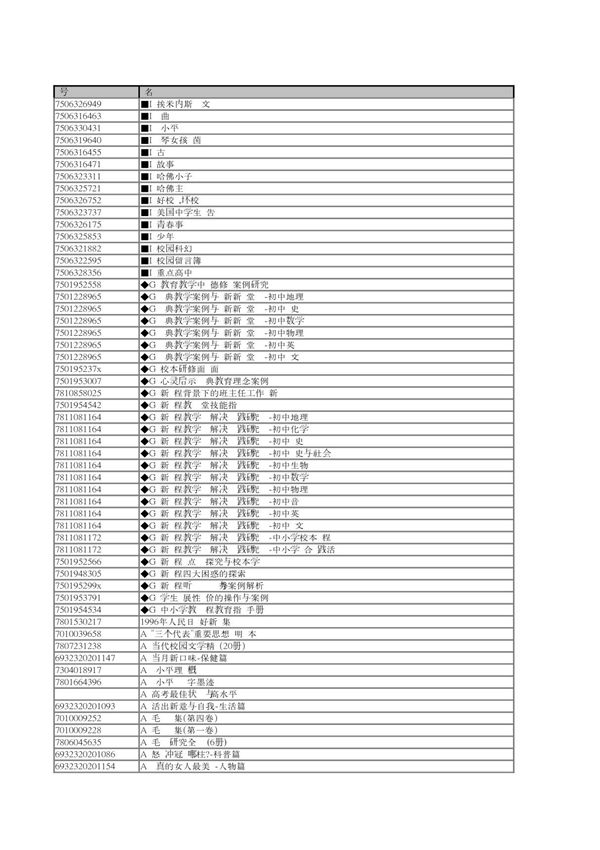 失眠的中医治疗方法 xls
