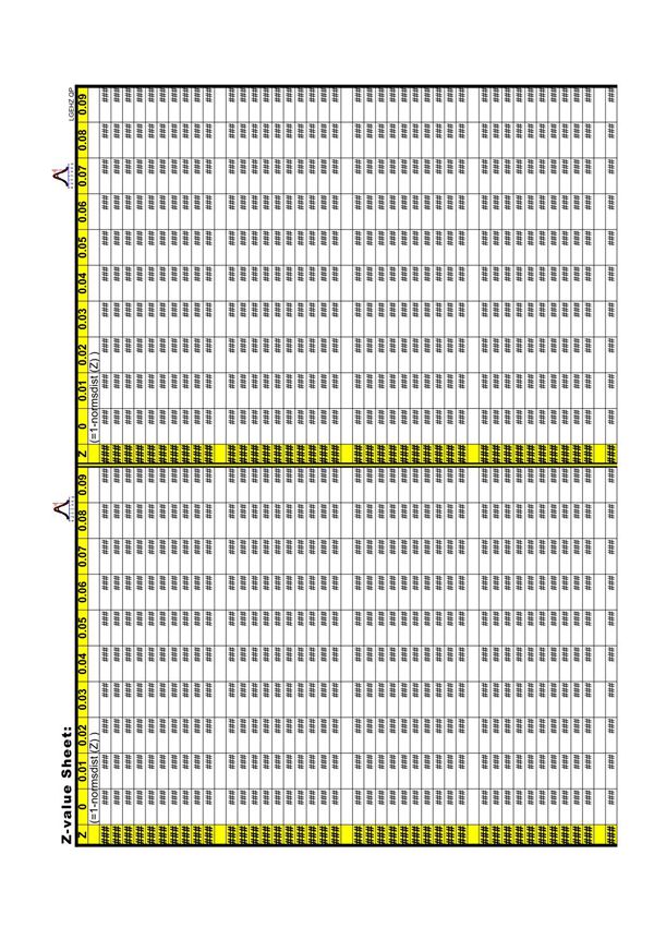 Z-Table及运算TOOL计算方法Z值表格