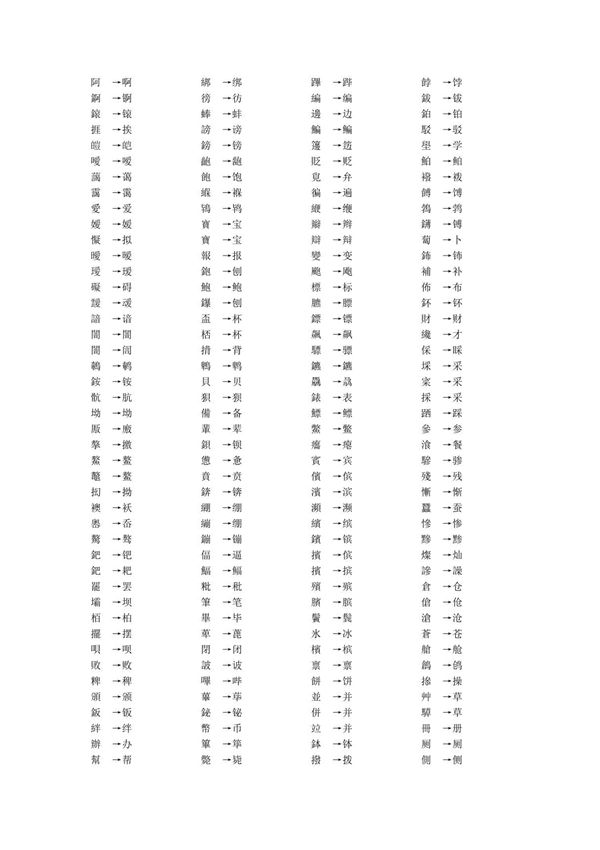 韩文简繁体对照表