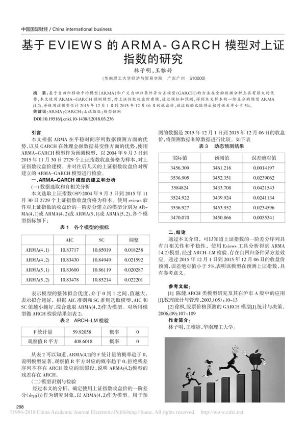 基于EVIEWS的ARMA-GARCH模型对上证指数的研究