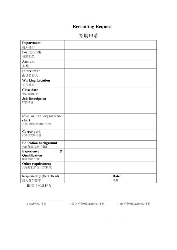 招聘申请表Recruiting Request(标准范本)
