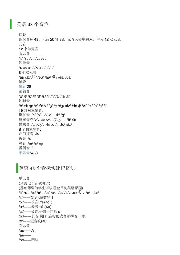 英语48个音位