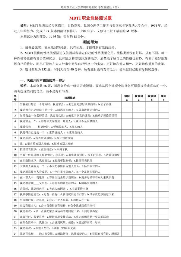 MBTI 职业性格测试题