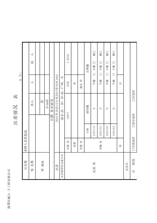 出差情况汇报表
