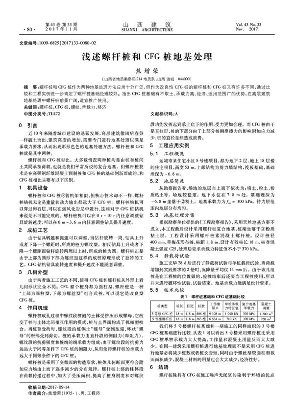 浅述螺杆桩和CFG桩地基处理