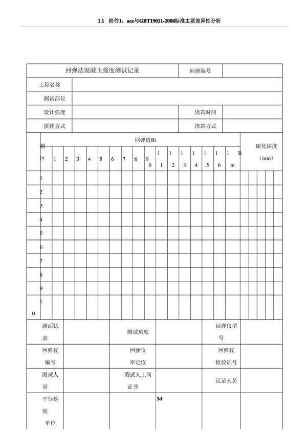 混凝土回弹强度记录表格
