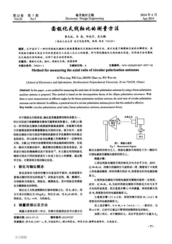 圆极化天线轴比的测量方法