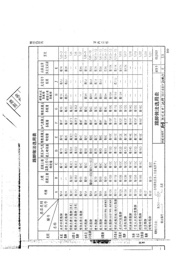 国标图集05J909-国家标准建筑设计图集电子版下载 2