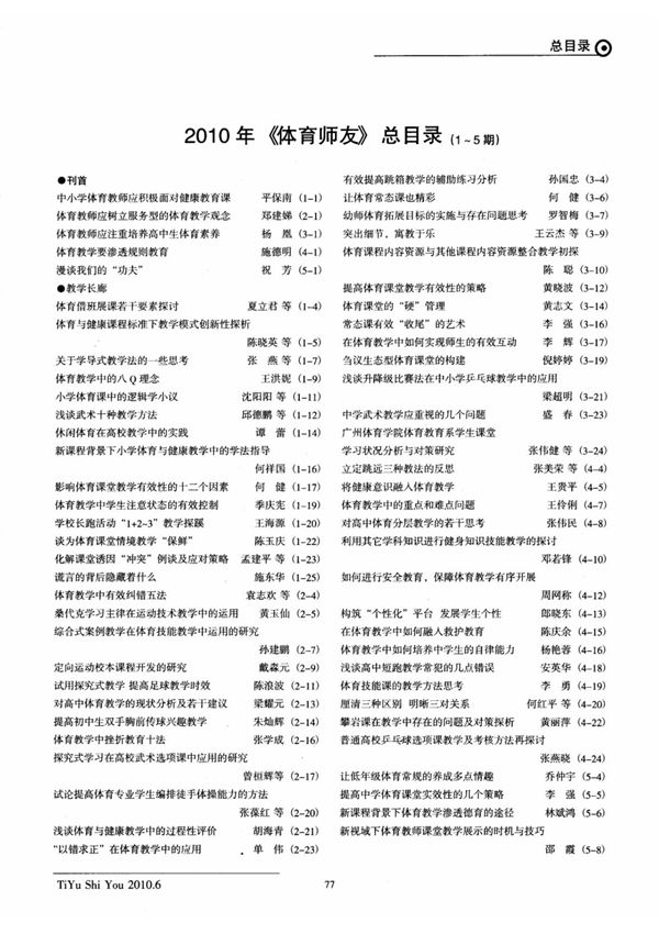 2010年《体育师友》总目录(15期)