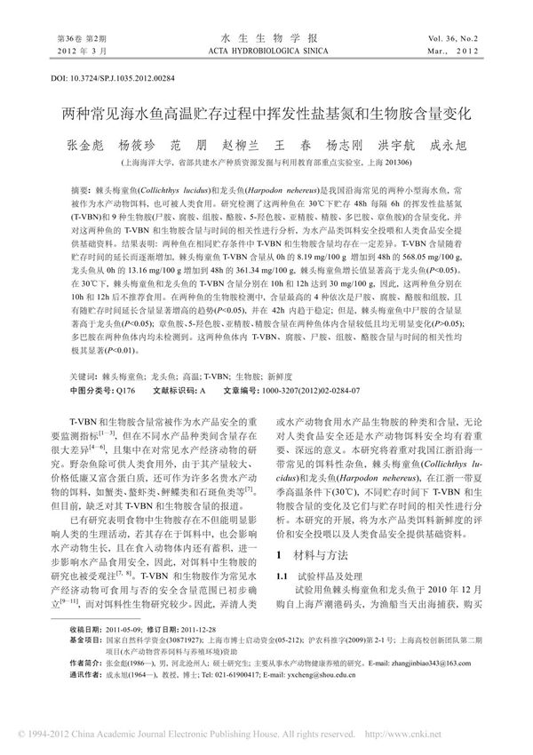 两种常见海水鱼高温贮存过程中挥发性盐基氮和生物胺含量变化