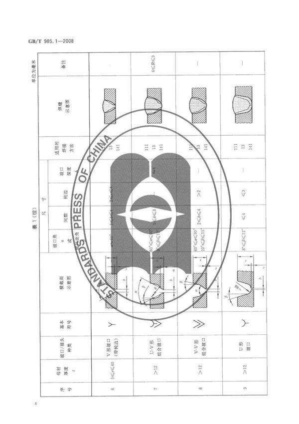 国家标准GB.T985.1-2008(气焊 焊条电弧焊 气体保护焊和高能束焊的推荐坡口)国家标准行业规范电子版下载 2