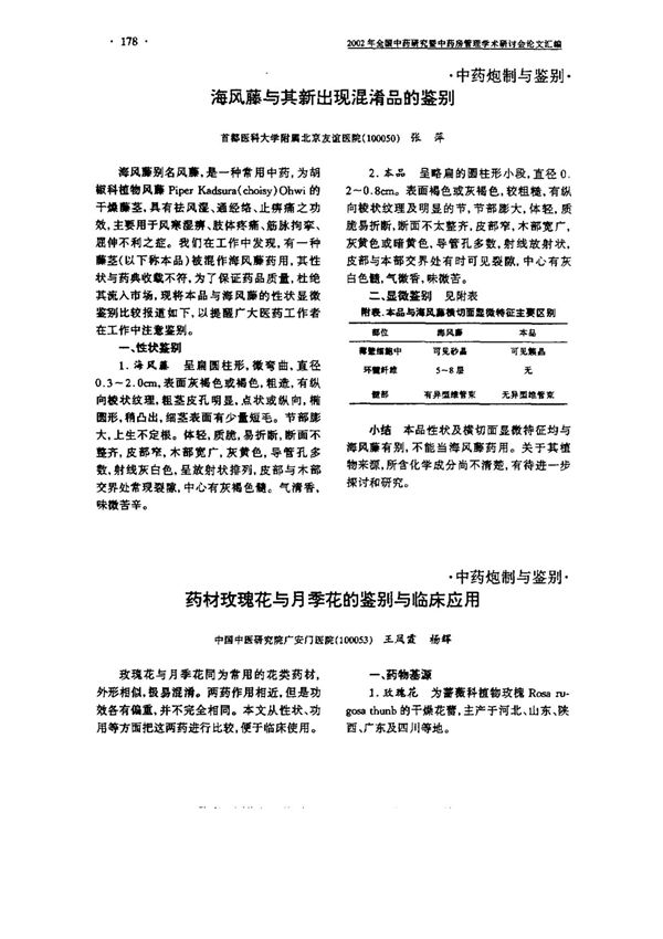 药材玫瑰花与月季花的鉴别与临床应用