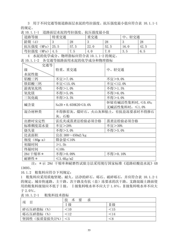 CJJ1-2008城镇道路工程施工质量验收规范-国家标准行业规范电子版下载 2
