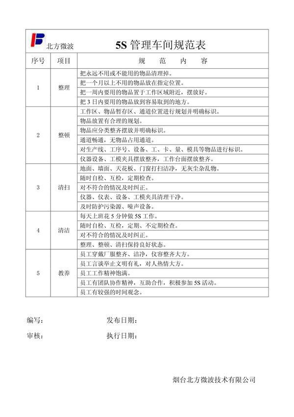 5S管理车间规范表