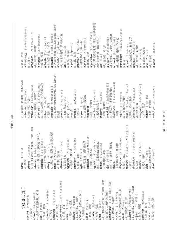 托福词汇表(精选PDF)