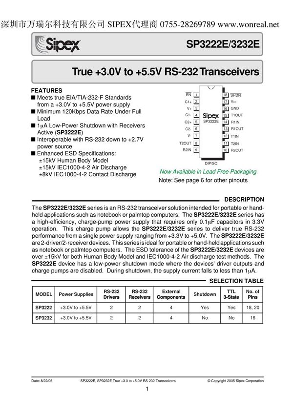 SP中文资料,SPECP,SPEEP,SIPEX代理商,规格书,datasheet,PDF(精选PDF)