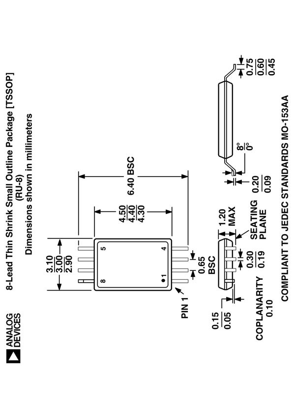 TSSOP-8 封装尺寸图