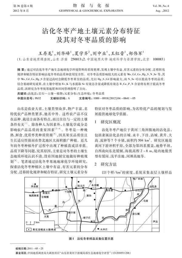 沾化冬枣产地土壤元素分布特征及其对冬枣品质的影响
