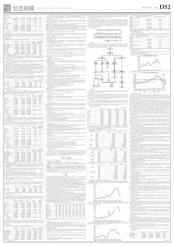 (2)评估增值原因