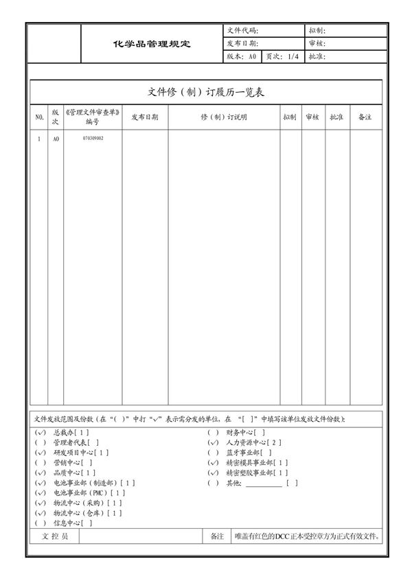 (企业流程优化)化学品管理规定