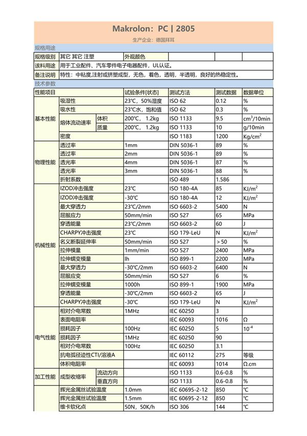 德国拜耳PC2805物性表