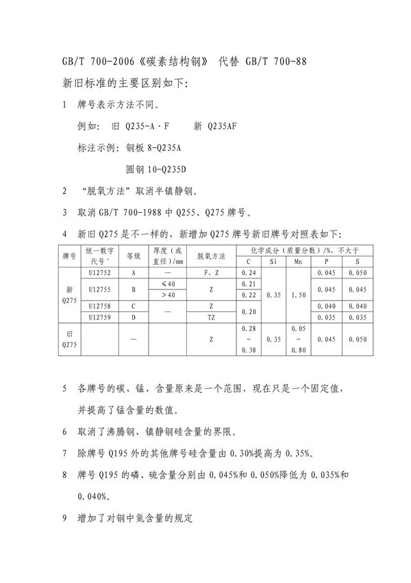 《碳素结构钢》标准