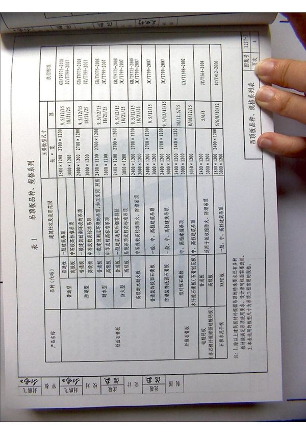 华北地区建筑标准设计图集12J7-标准电子版下载 6
