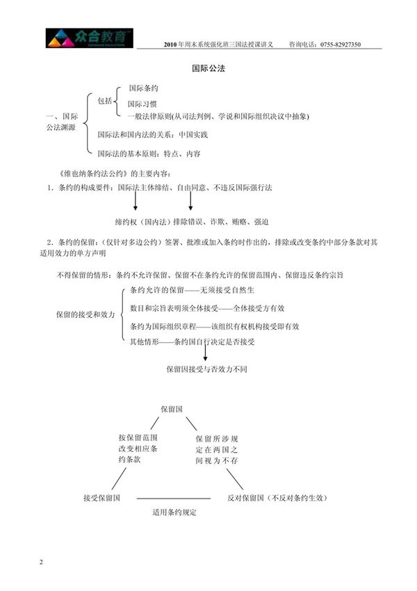三国法讲义--杨帆 PDF