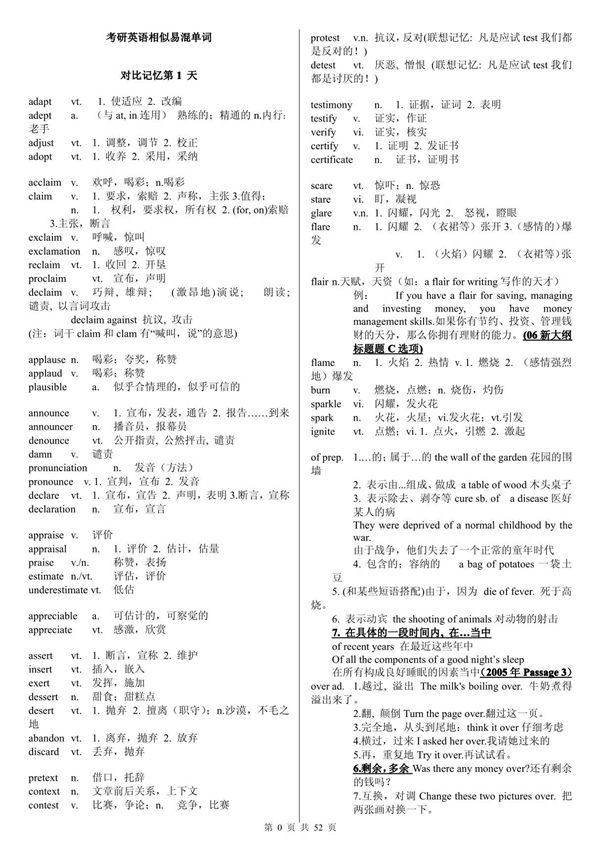 考研英语相似易混单词