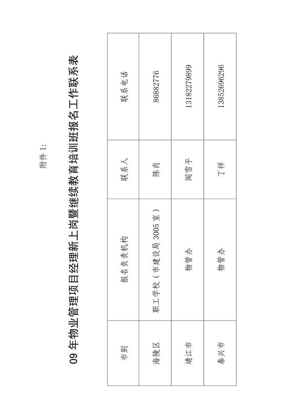 09年物业管理项目经理新上岗暨继续教育培训班报名工作