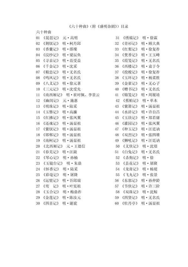 《六十种曲》目录 PDF