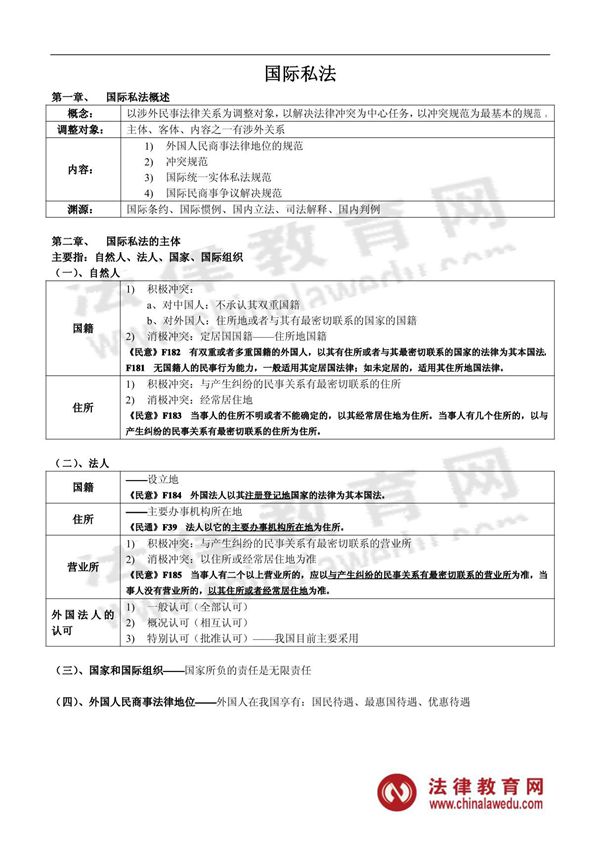 司法考试高分学员笔记国际私法