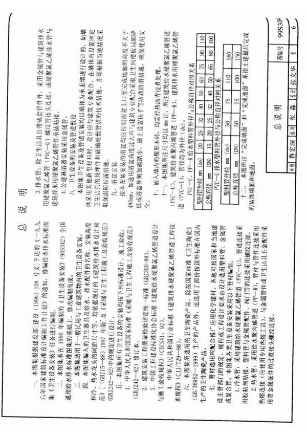 现行国标图集99S304给排水卫生设备安装图集