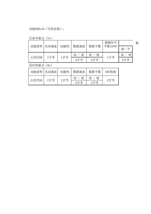 modbus0x10功能码报文解析