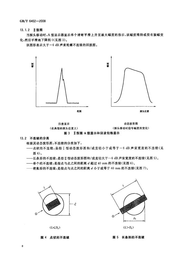 最新国家标准GBT 6402-2008 钢锻件超声检测方法 2