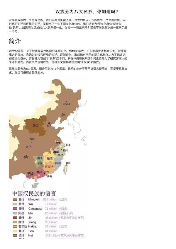 汉族分为八大民系,你知道吗?