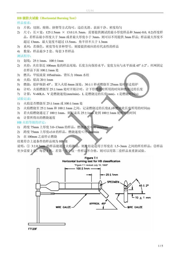 UL94 中文版 阻燃标准