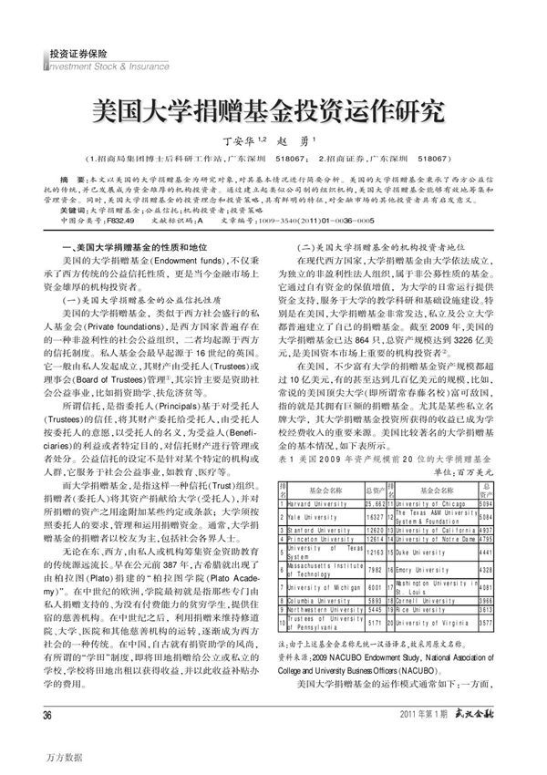 美国大学捐赠基金投资运作研究(精品)